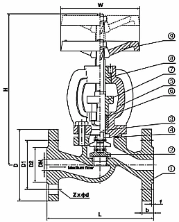Чертеж Клапан запорный Гранвент KV16 Ду25 Ру16 фланцевый сальниковый 