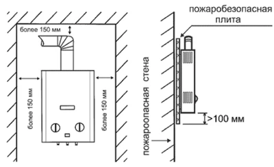 Водонагреватель газовый проточный Edisson ECO E 20 D