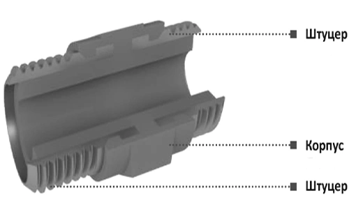 Муфта диэлектрическая соединительная AQUALINK 1/2″x1/2″ Ду15x15 Ру20 ВР-НР